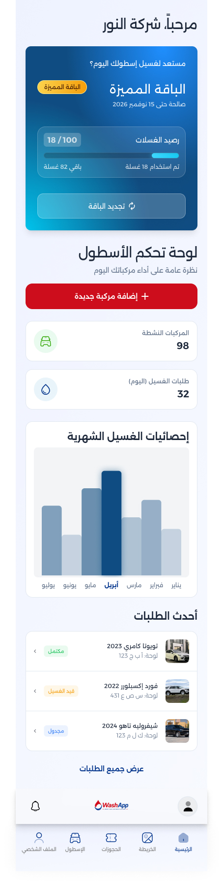 لوحة تحكم الأسطول